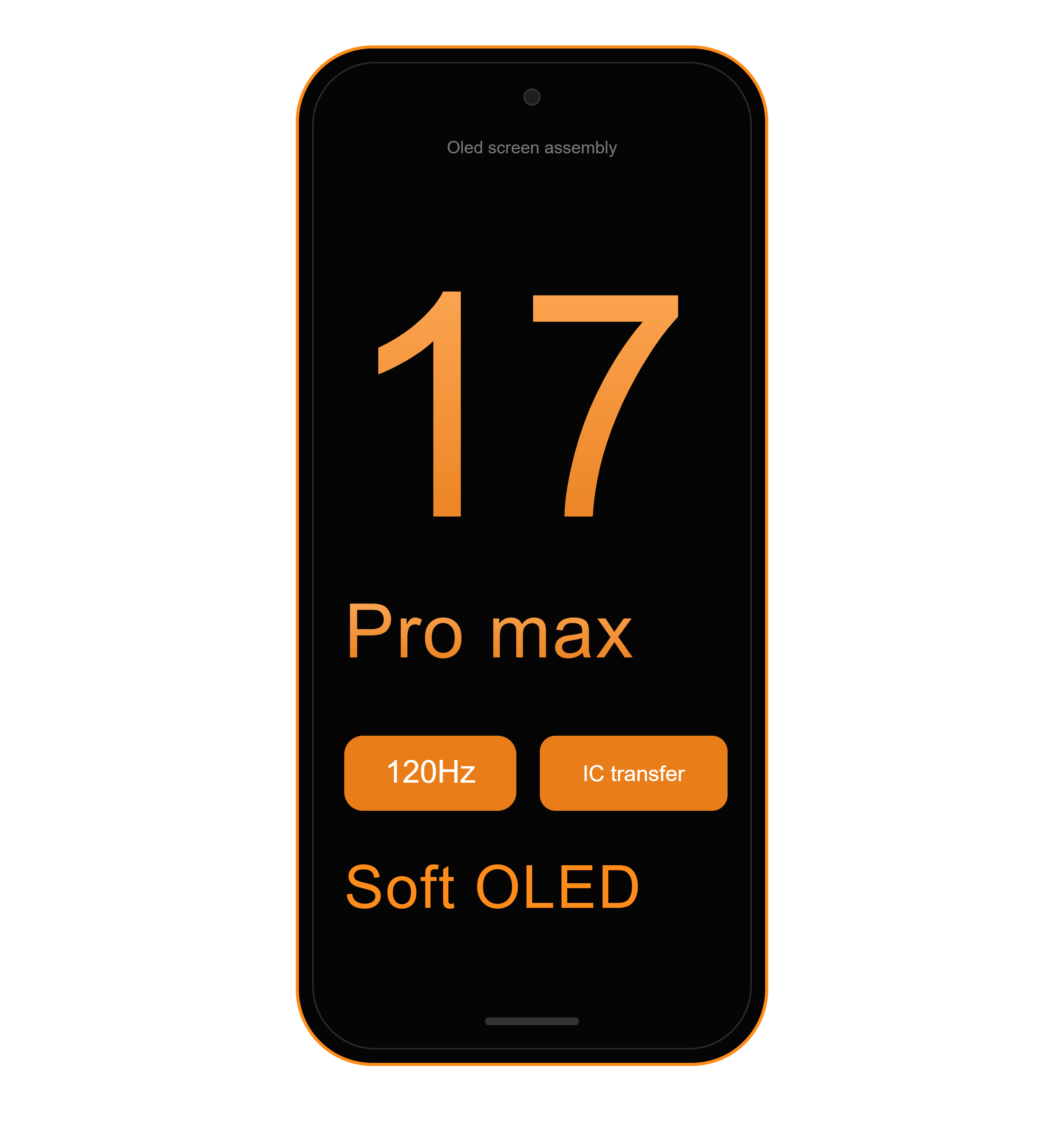 Soft Oled - iPhone 17 Pro Max LCD With Frame Black 120Hz (IC Swappable)