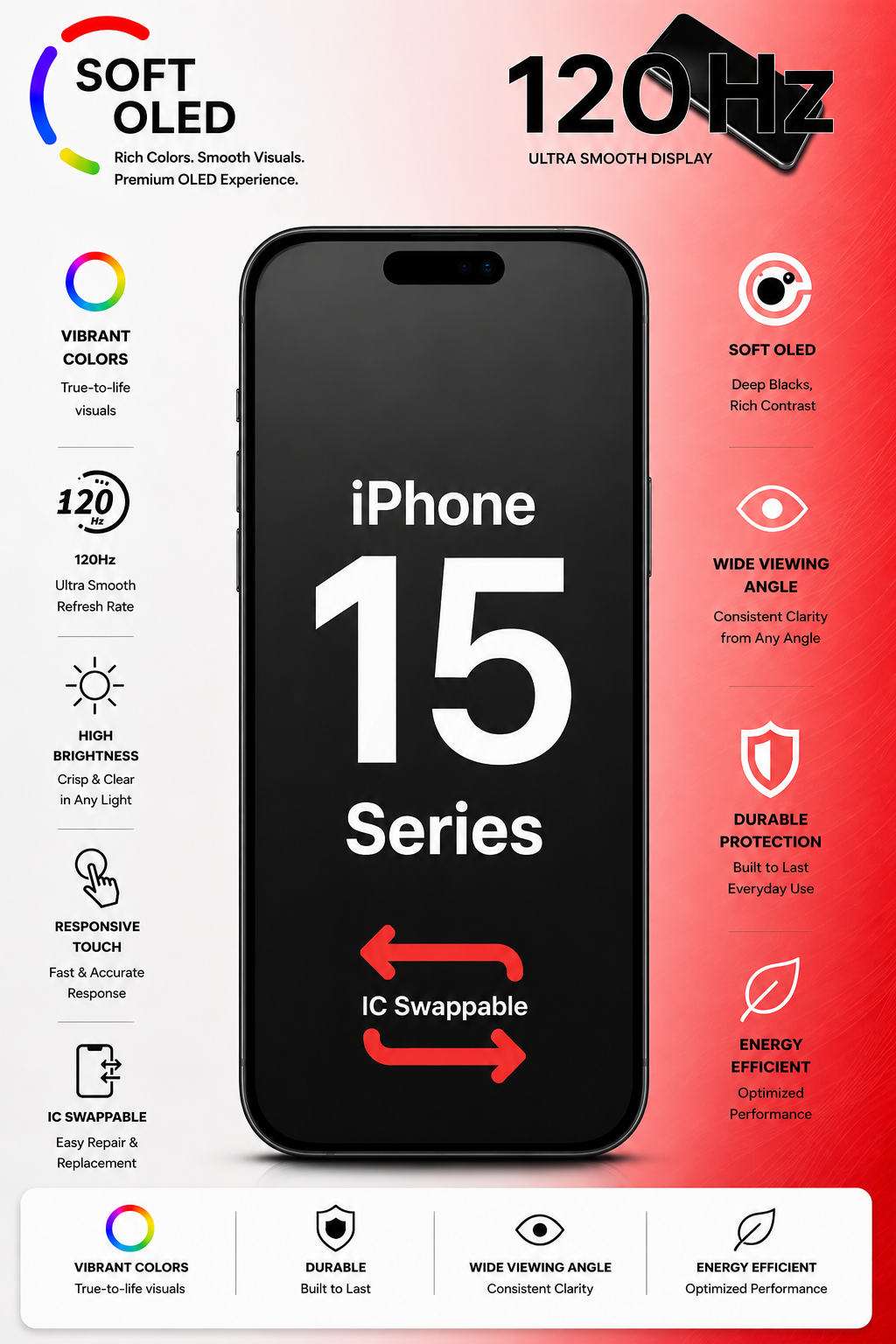 Soft Oled - iPhone 15 LCD With Frame Black (IC Swappable)