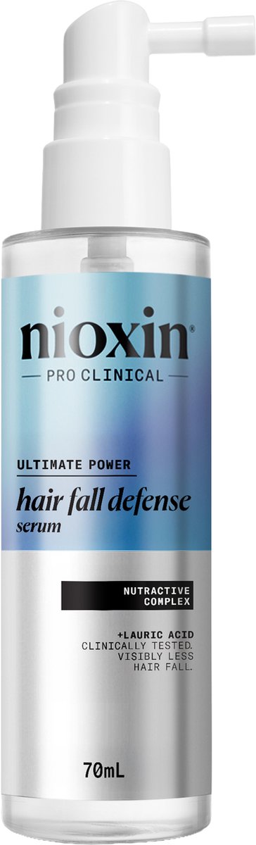 Nioxin Sandalore Serum gegen Haarausfall