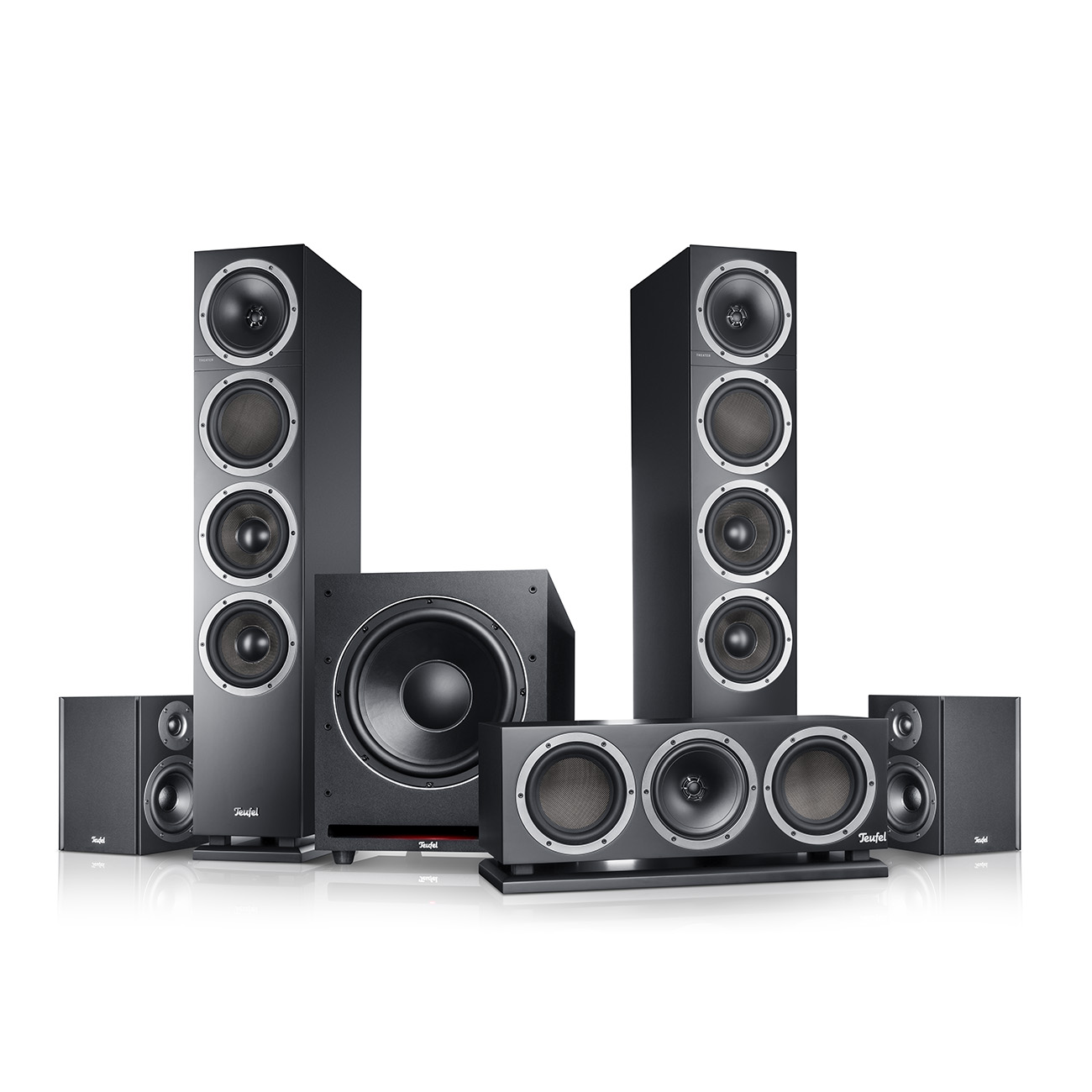 Teufel THEATER 500 Surround "5.1-Set" 5.1-Heimkino Center-Lautsprecher Schwarz