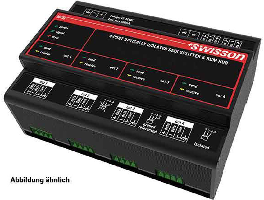 Swisson ISP-4R-RJ45B Hutschienen Splitter