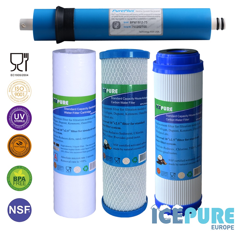 Umkehrosmose-Ersatzkit mit 75 GPD-Membranfilter