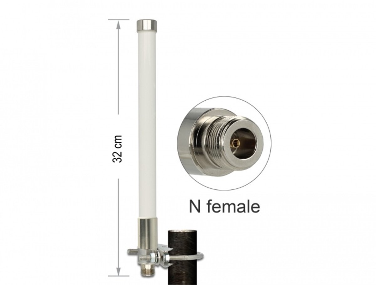 DeLOCK 89583 antena para red Clase N 3 dBi