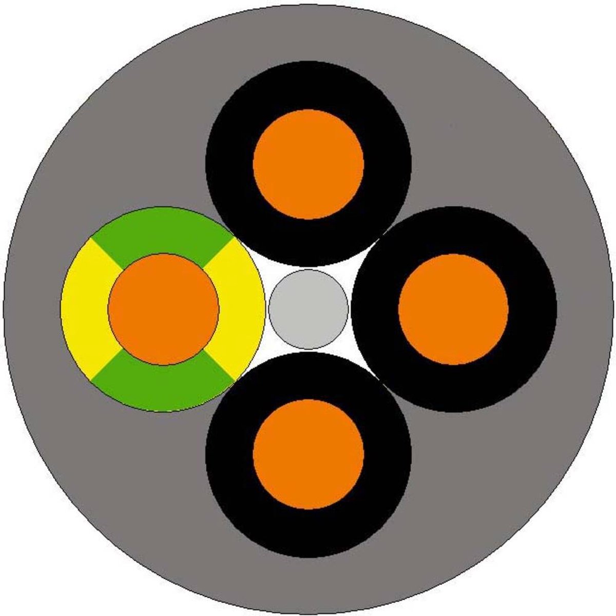 LAPP ÖLFLEX® CLASSIC 110 Cavo di controllo e comando 4 x 1.5 mm² Grigio 1119904/100 100 m
