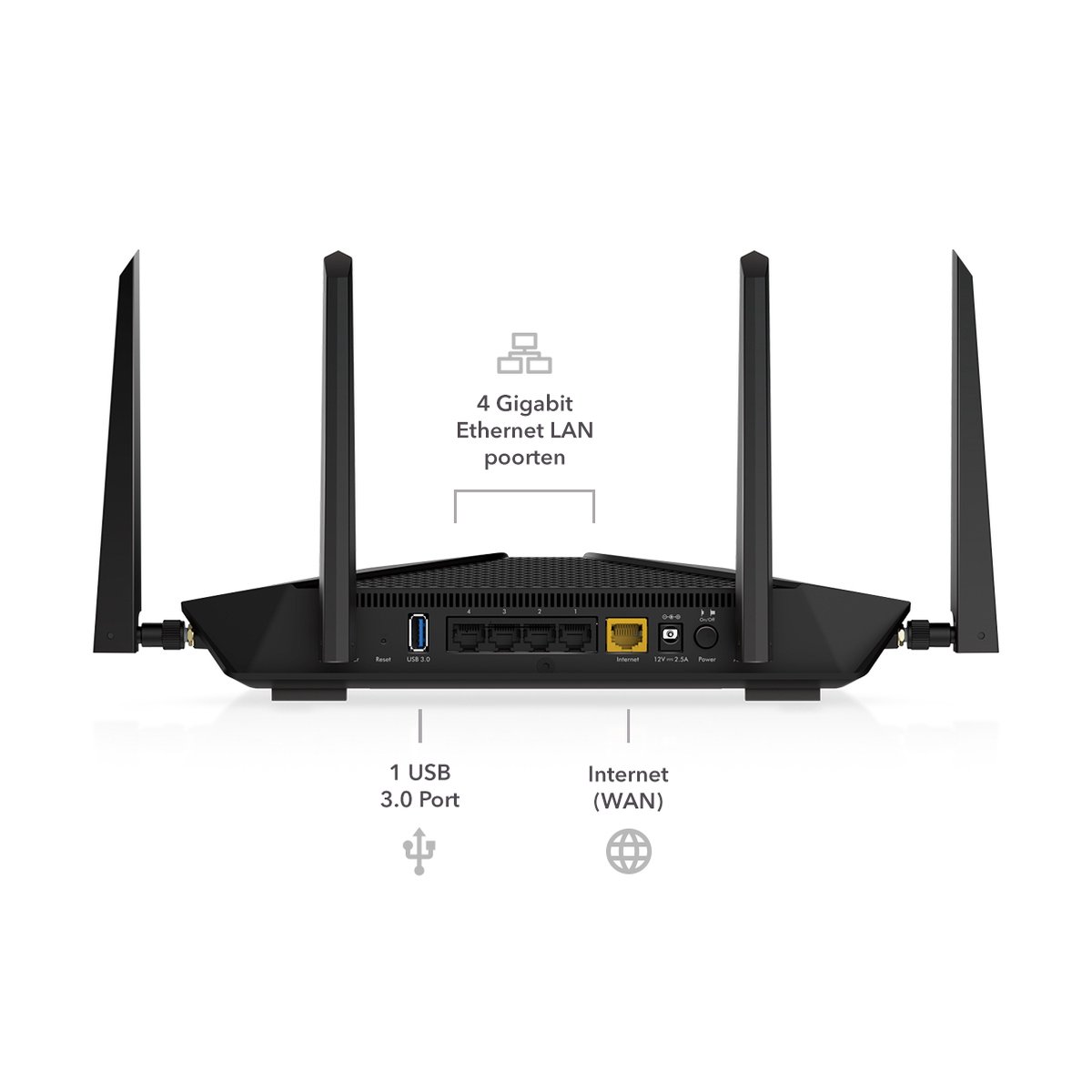 Netgear Nighthawk 5-Stream Dual-Band WiFi 6 Router AX4200 RAX43 - Wireless router Wi-Fi 6