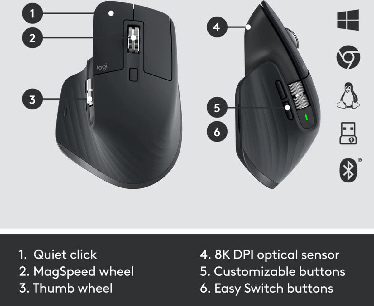 Logitech MX Keys Combo For Business Gen 2 (ND) - Tastatur & Mus sæt - Nordisk - Sort