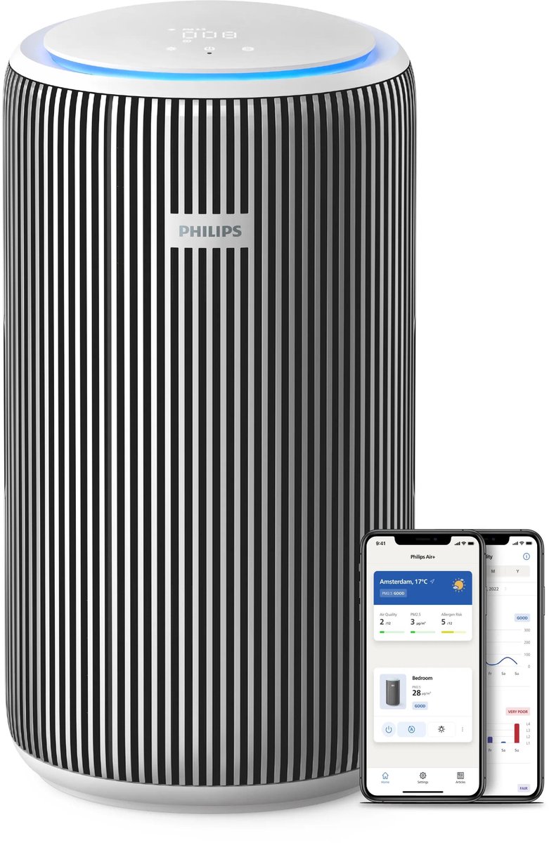 Philips PureProtect 3200 Series AC3220/10