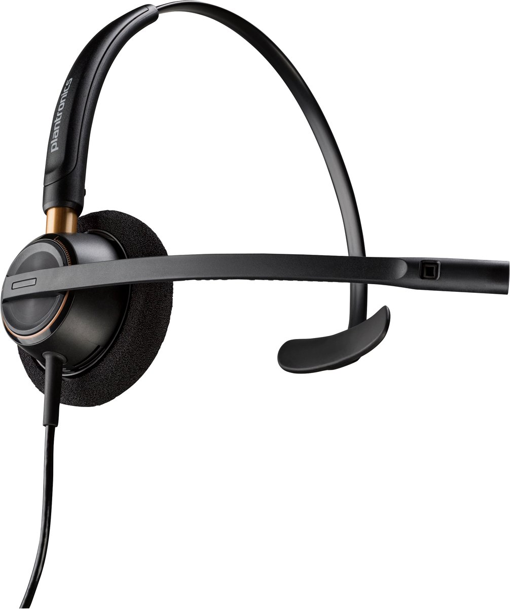 Poly EncorePro HW510