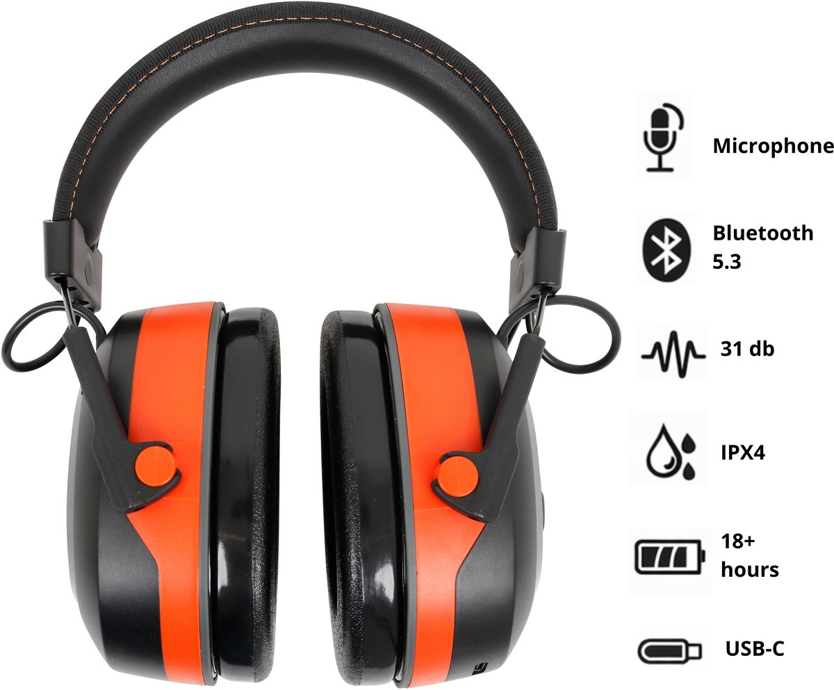 Boxer Hearing Protection with 5.3 Bluetooth
