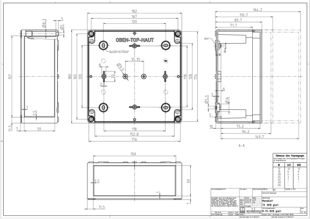 Coffret dinstallation Spelsberg TK PS 1818-9-t 11100701 gris clair (RAL 7035) 182 x 180 x 90 x 90 Polycarbonate, Polystyrène expansé (EPS) 1 pc(s)