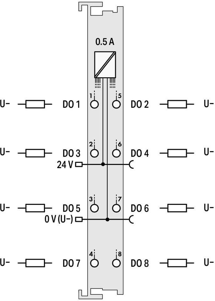 API - Module de sortie numérique WAGO 750-530 24 V/DC 1 pc(s)