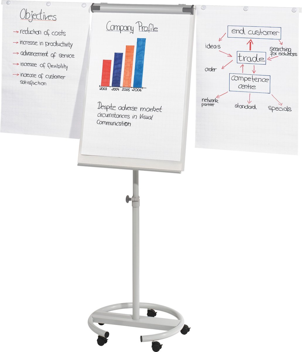 Franken Tableau de conférence Easel ECO Mobile Steel F2400/N