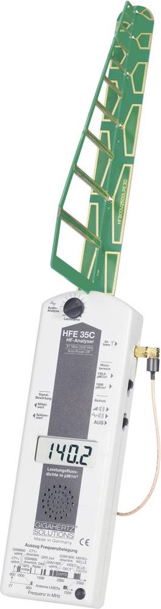 Gigahertz Solutions HFE 35C Mesureur dondes électromagnétiques HF