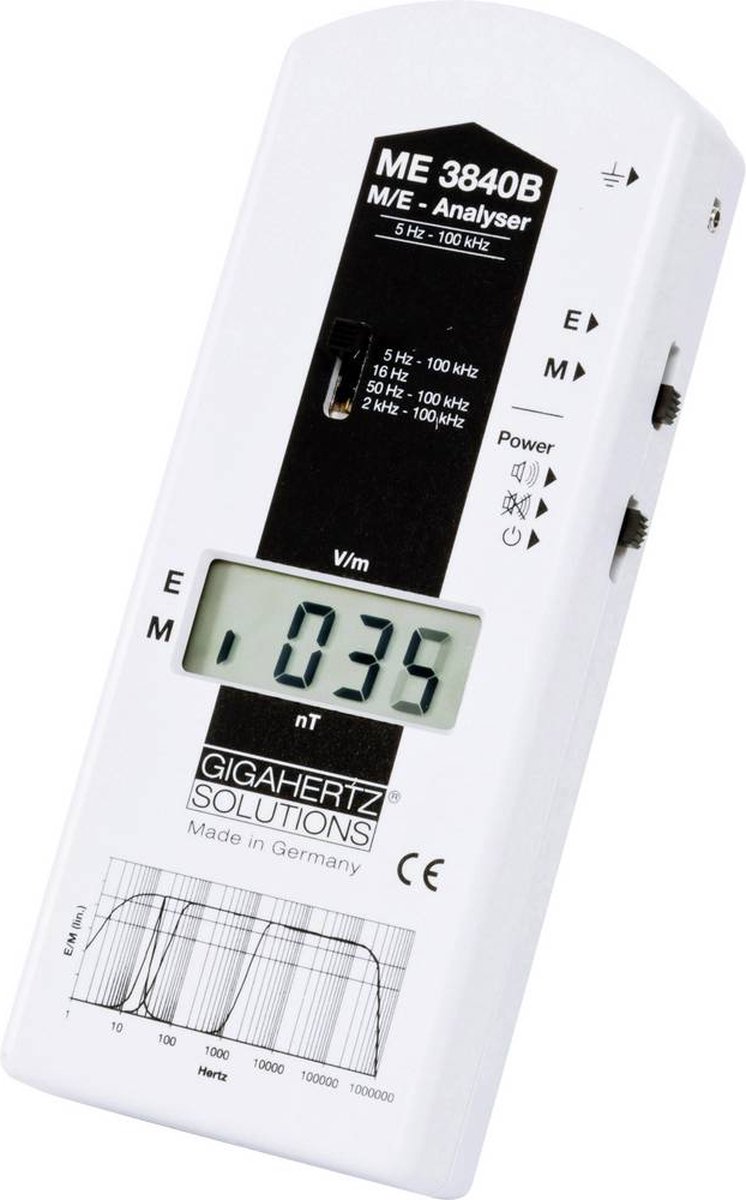 Gigahertz Solutions ME 3840B Mesureur dondes électromagnétiques BF