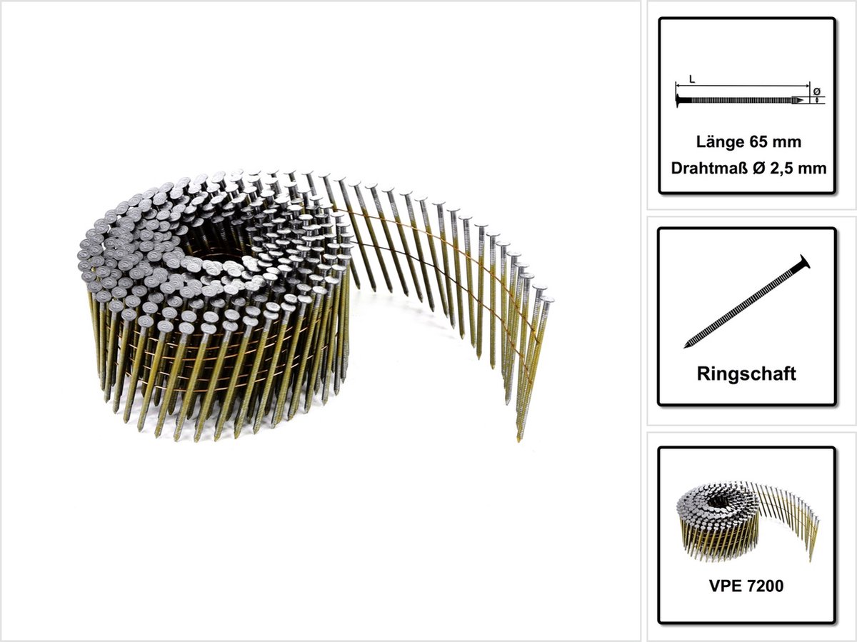Prebena CNW25/65BKRI CNW25/65BKRI Clou (Ø x L) 2.5 mm x 65 mm 7200 pc(s)