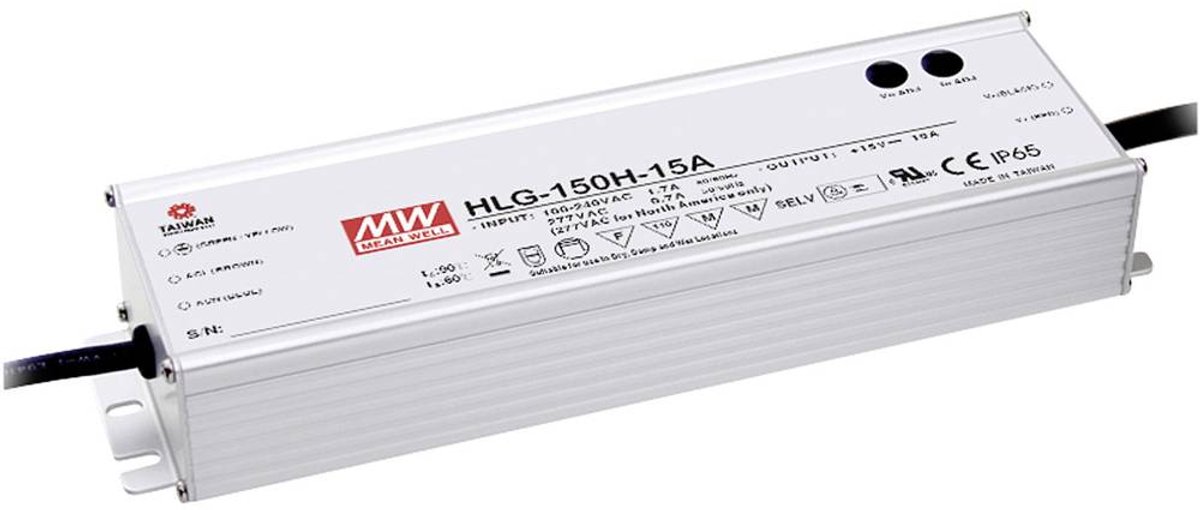 Driver LED MEAN WELL HLG-150H-30A