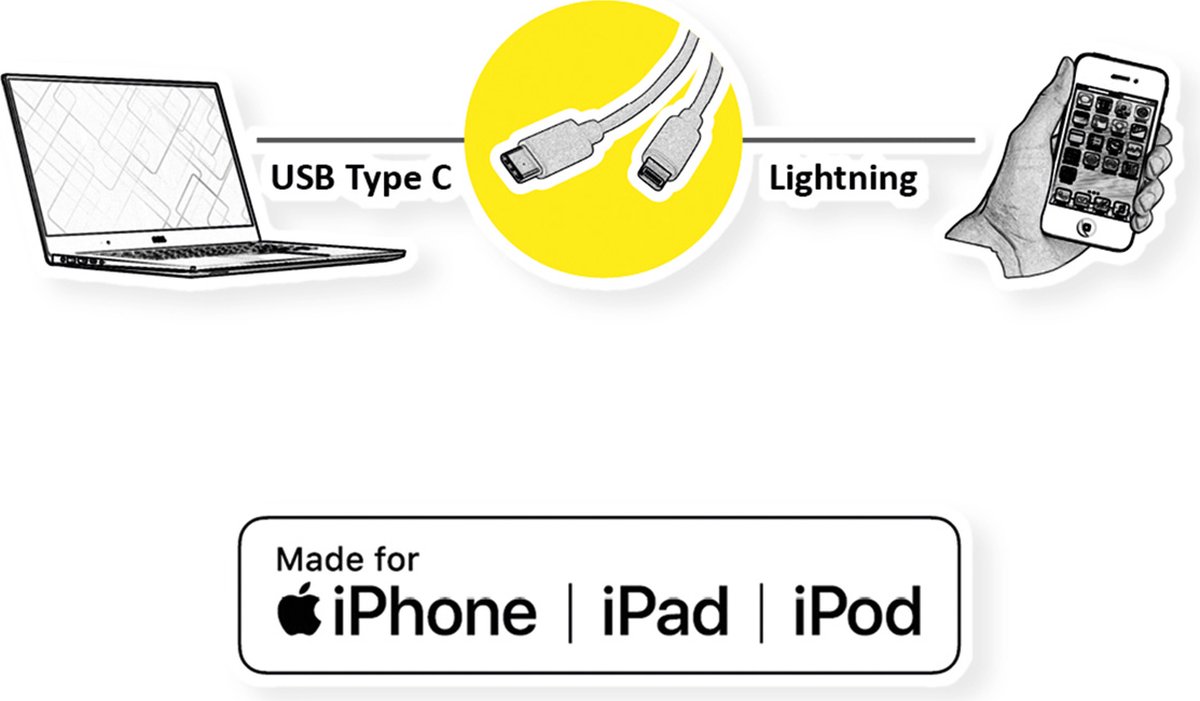 ROLINE 11.02.8335 cable de conector Lightning 1 m Blanco