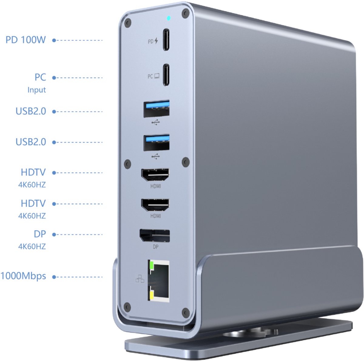 Gembird Cablexpert A-CF-COMBO15-01 - docking station - USB-C - HDMI DP - 1GbE