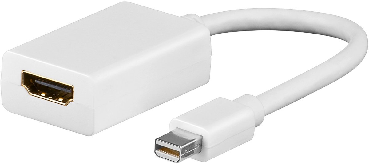 Pro Mini DP - HDMI adapter