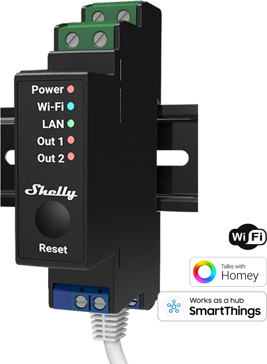 Shelly Pro 2