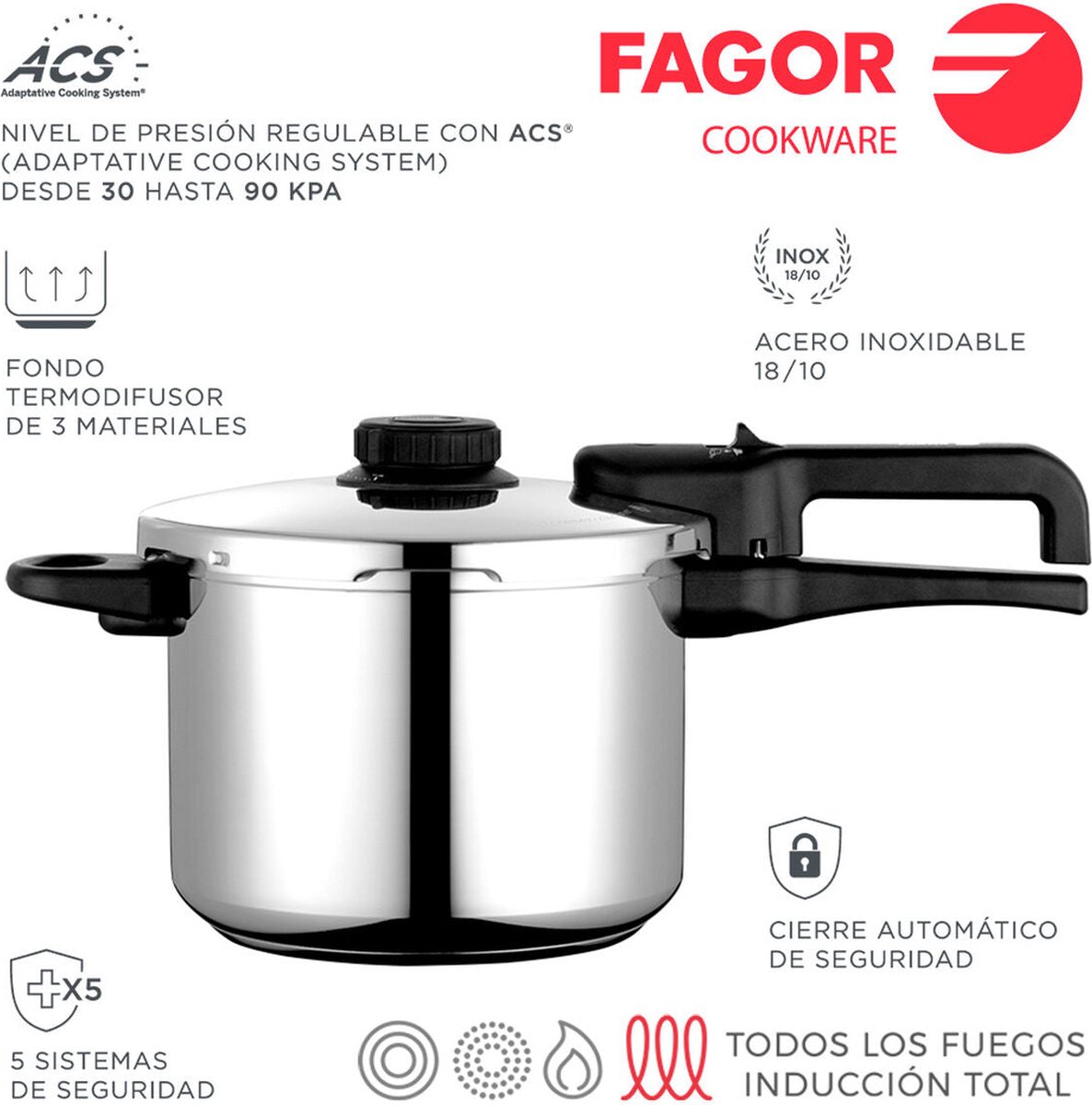 FAGOR DUAL Xpress 6 L