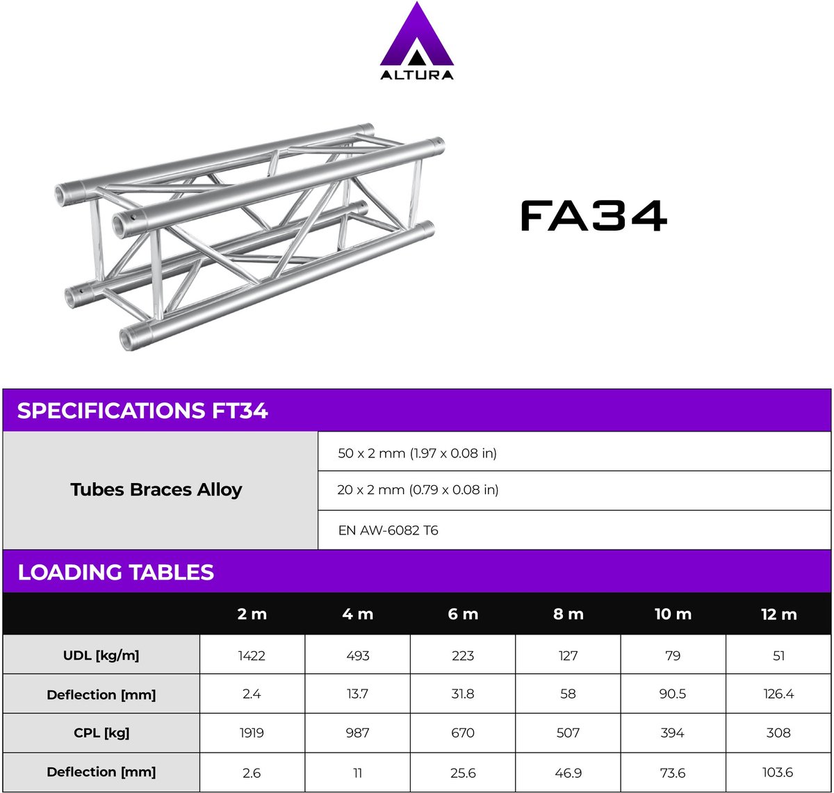 Altura FA34-200B square truss 2 metres black