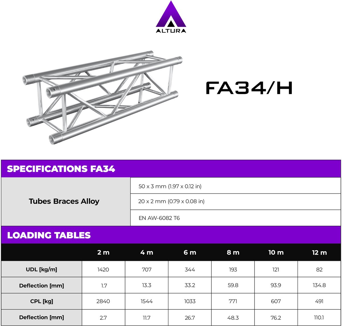 Altura FA34/H-100B square truss 1 metre black