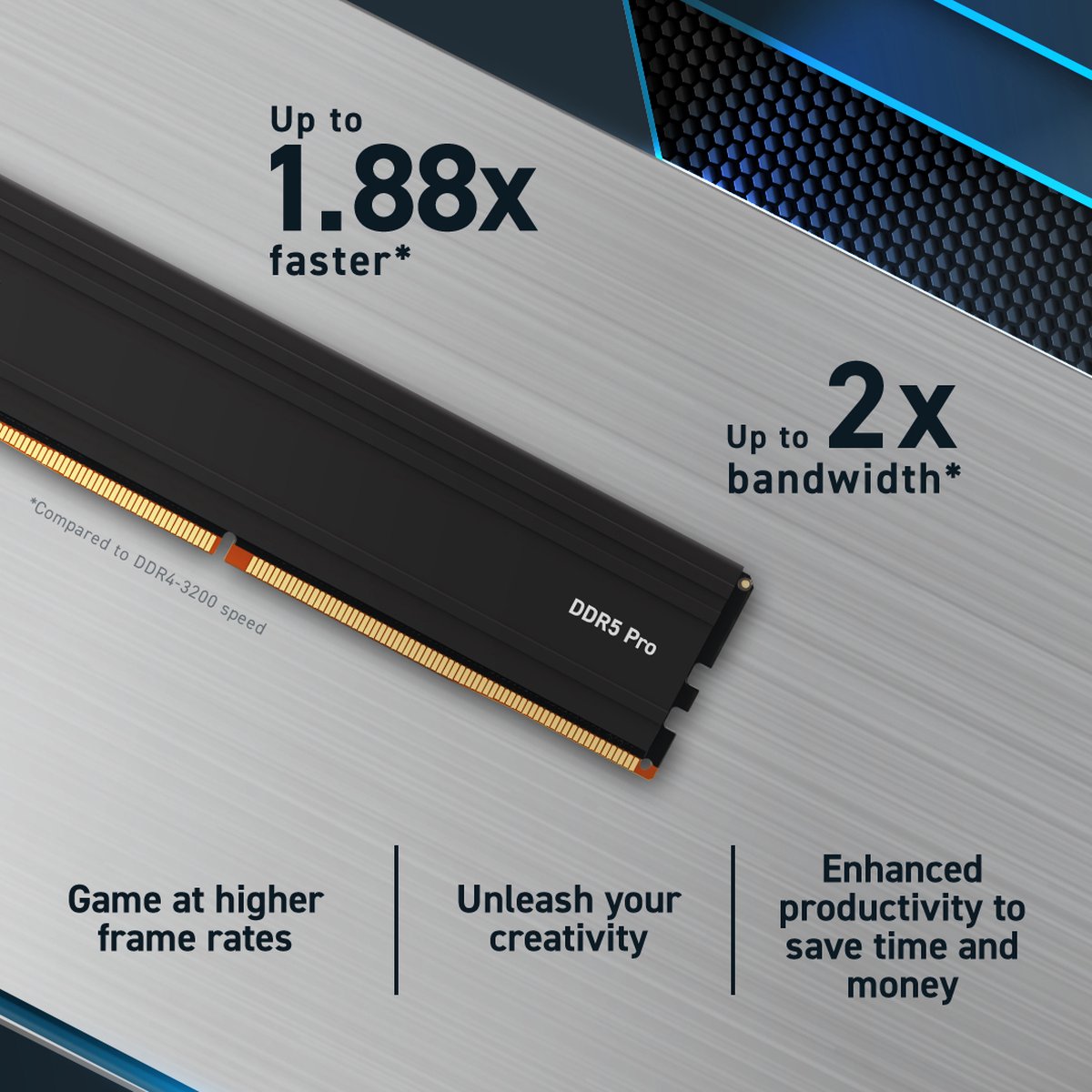 Crucial Pro 32GB DDR5-5600 CL46 UDIMM Arbeitsspeicher