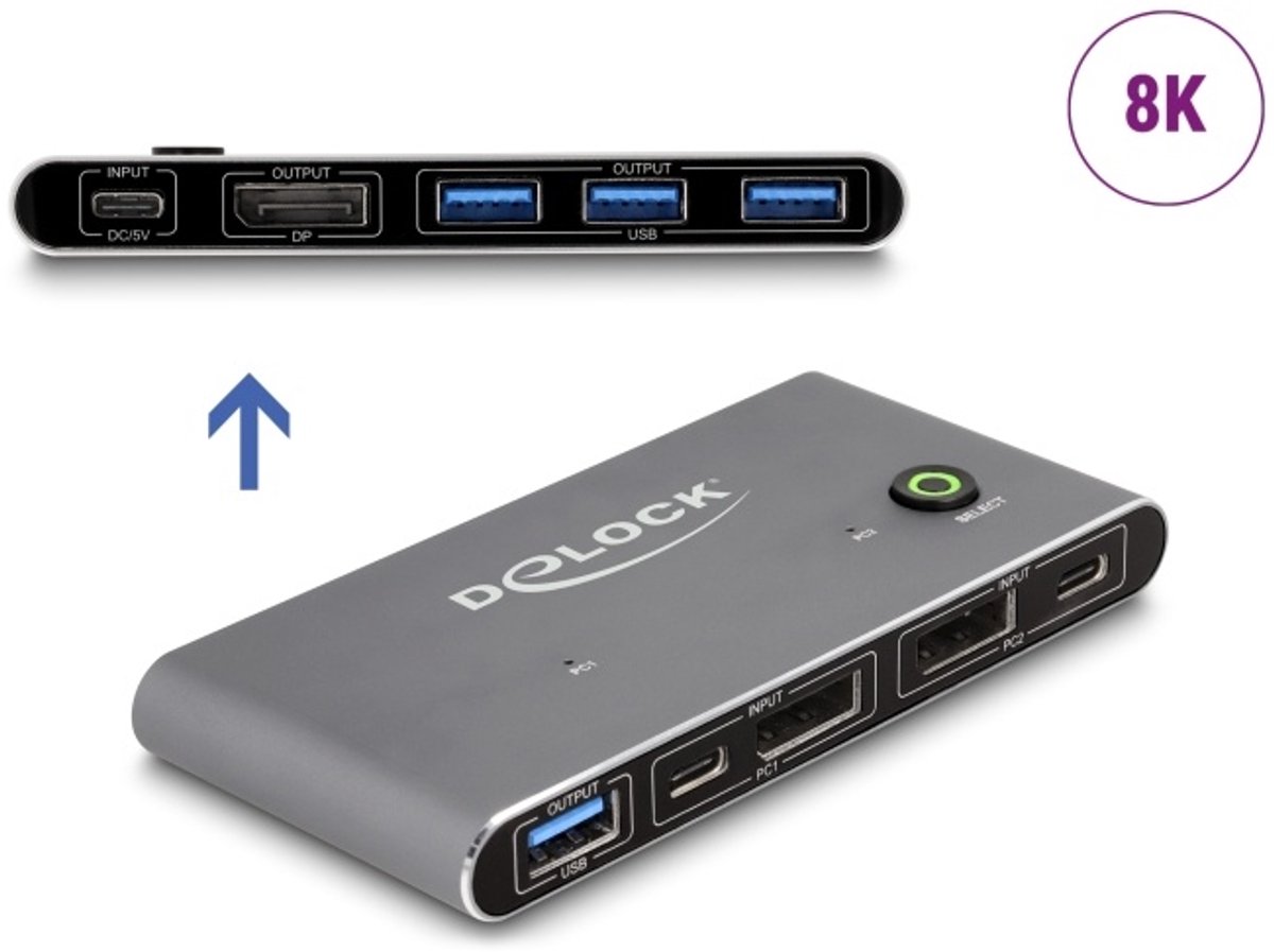 Delock DisplayPort KVM Switch 8K 30 Hz mit USB 5 Gbps