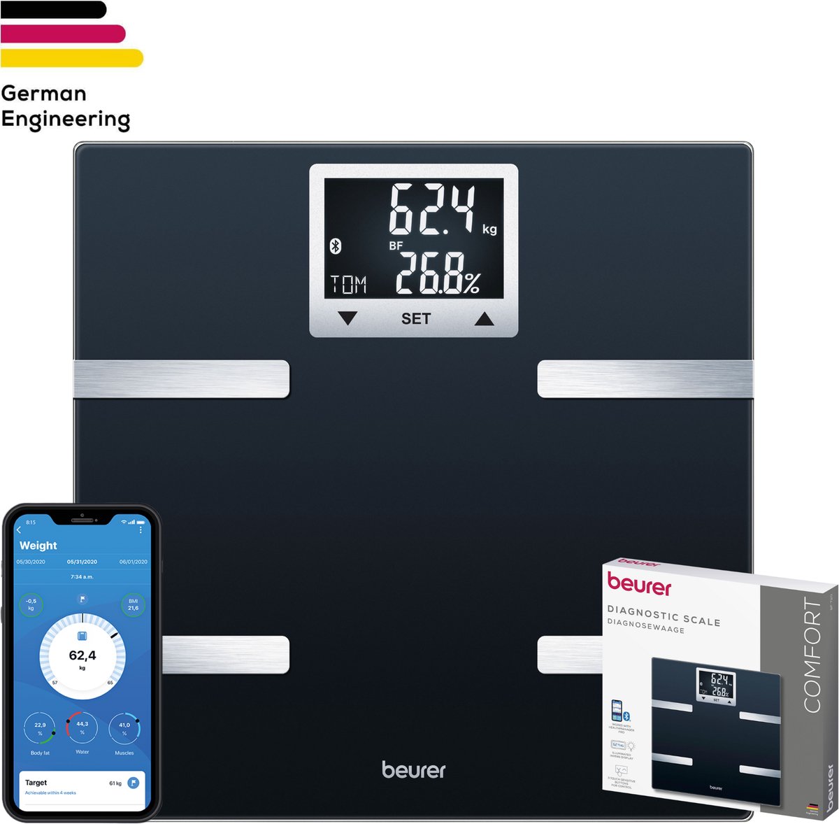 Báscula conectada Beurer BF 720 BT