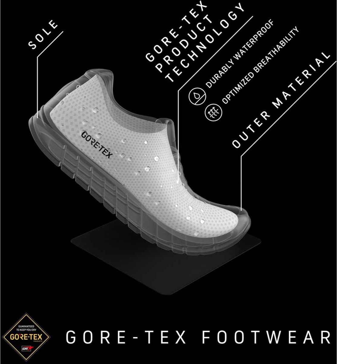 Kinder- WanderschuheLa Sportiva Ultra Raptor II Gtx