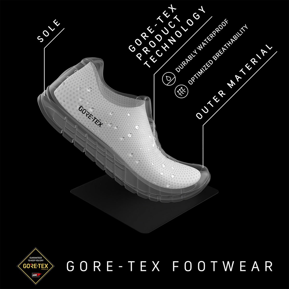 Damen-Wanderschuhe Zamberlan 320 N.Trail Lite Evo Gtx Mid