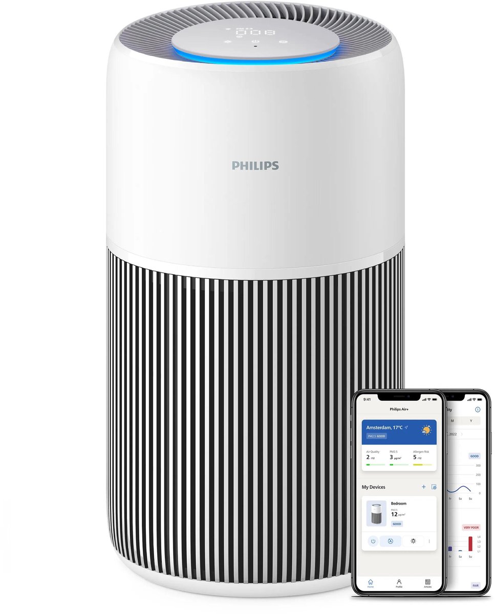 Philips PureProtect Quiet 2200 Series AC2220 - air purifier