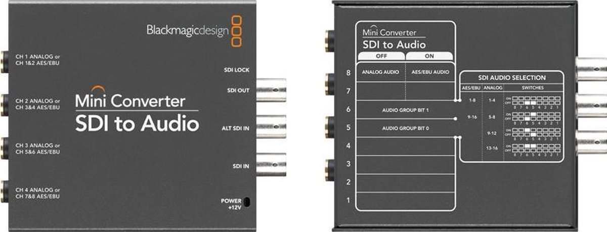 Blackmagic Design Mini Converter - SDI Audio