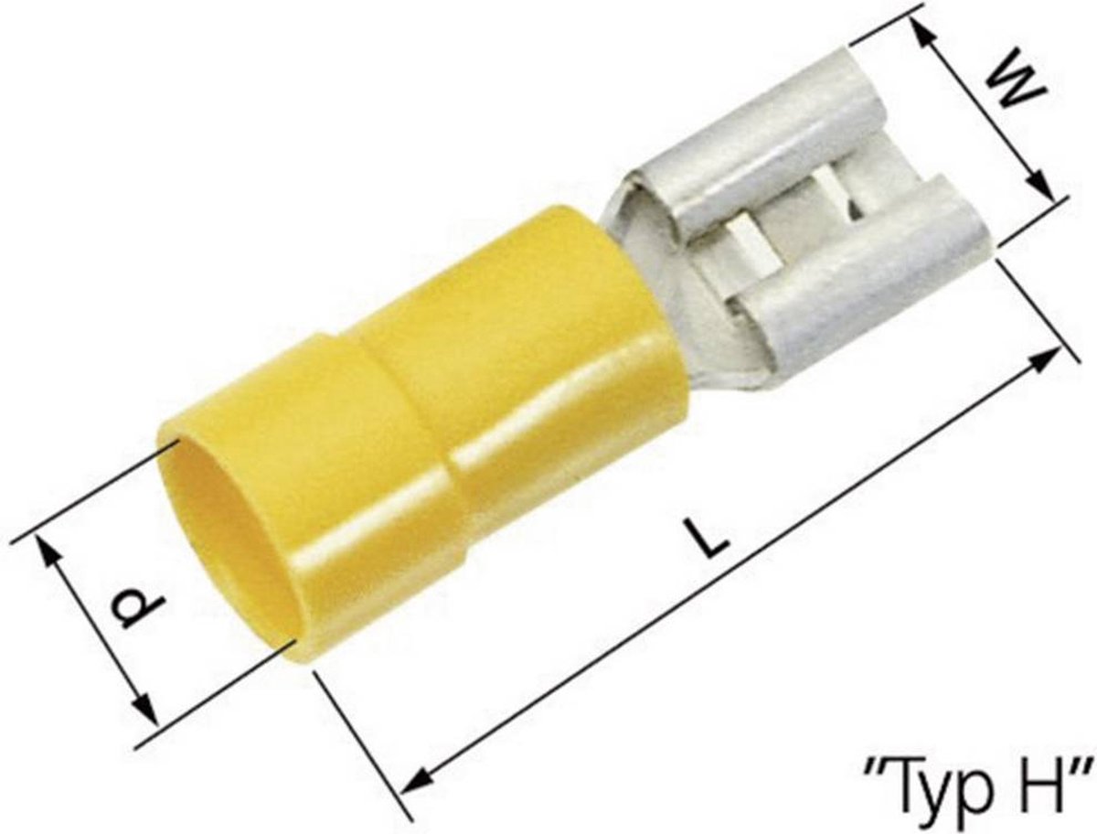 LAPP 63101120 Fladstik-kabelsko Stikbredde: 9.5 mm Stiktykkelse: 1.2 mm 180 ° Delvist isoleret Gul 50 stk