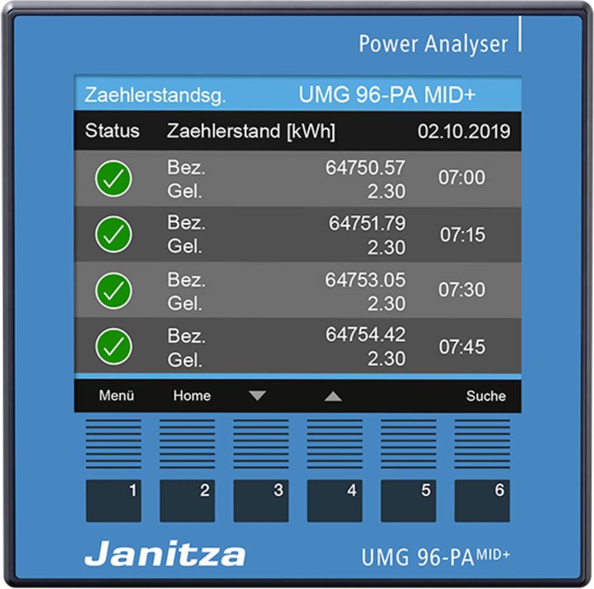 Janitza UMG96-PA-MID+ Energianalysator
