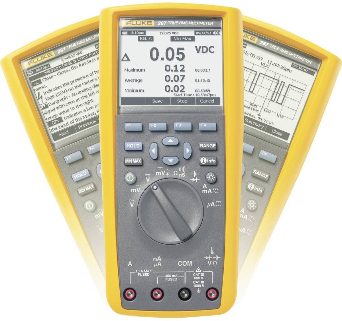 Fluke 3947781 Hånd-multimeter digital Grafik-display, Datalogger CAT III 1000 V, CAT IV 600 V Visning (counts): 50000
