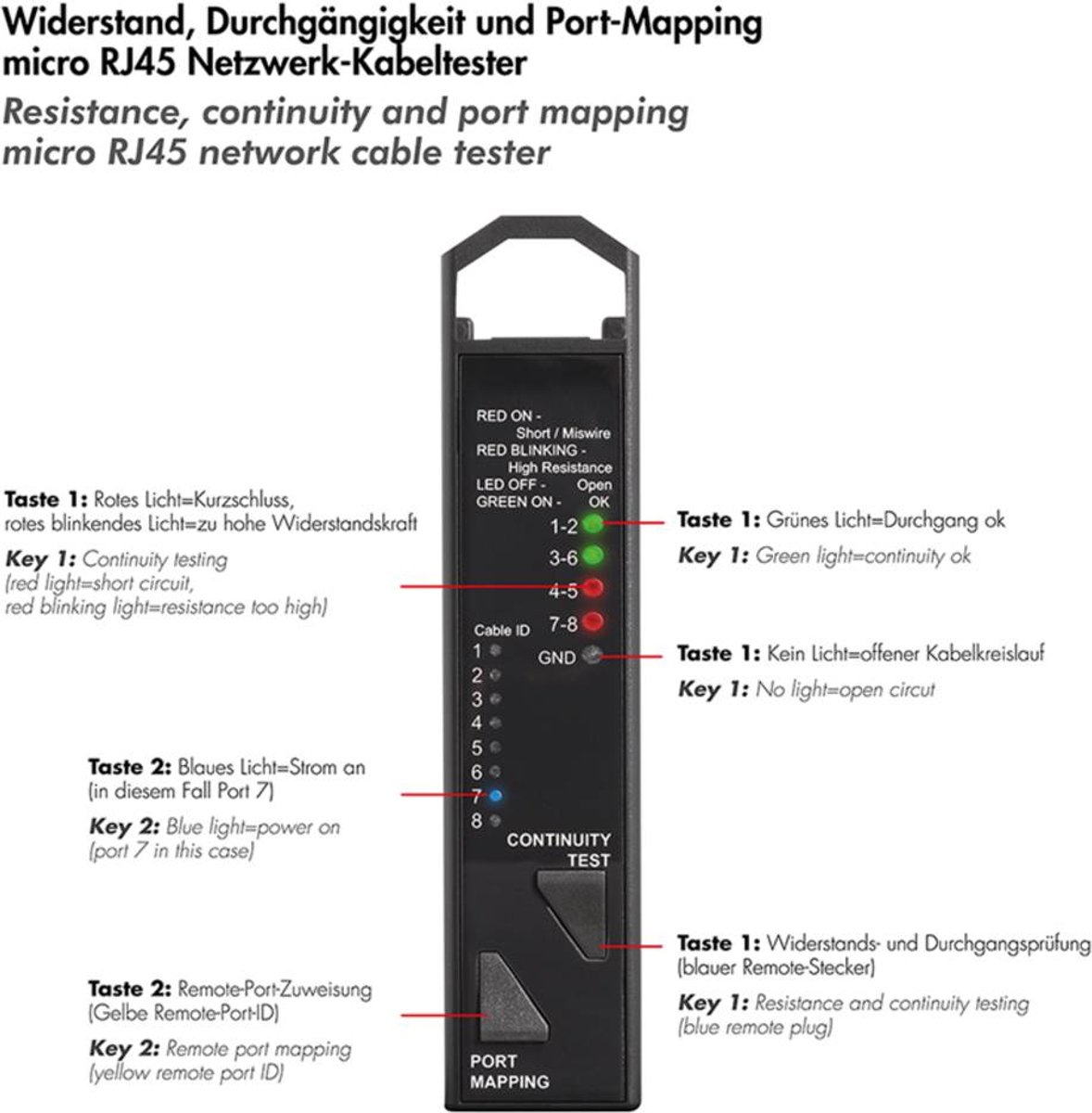 LogiLink WZ0076 WZ0076 Tester di rete Nero