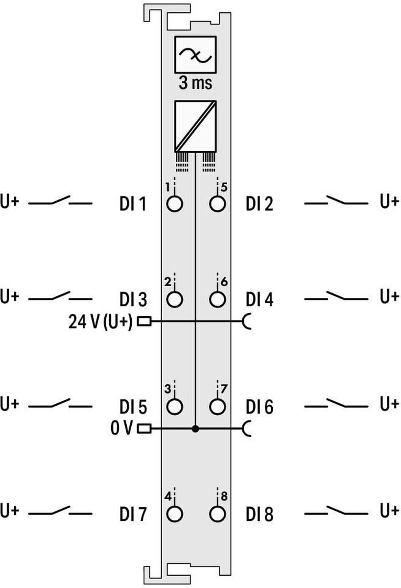 WAGO 750-430 7500430 Modulo ingresso digitale PLC 750-430 1 pz.