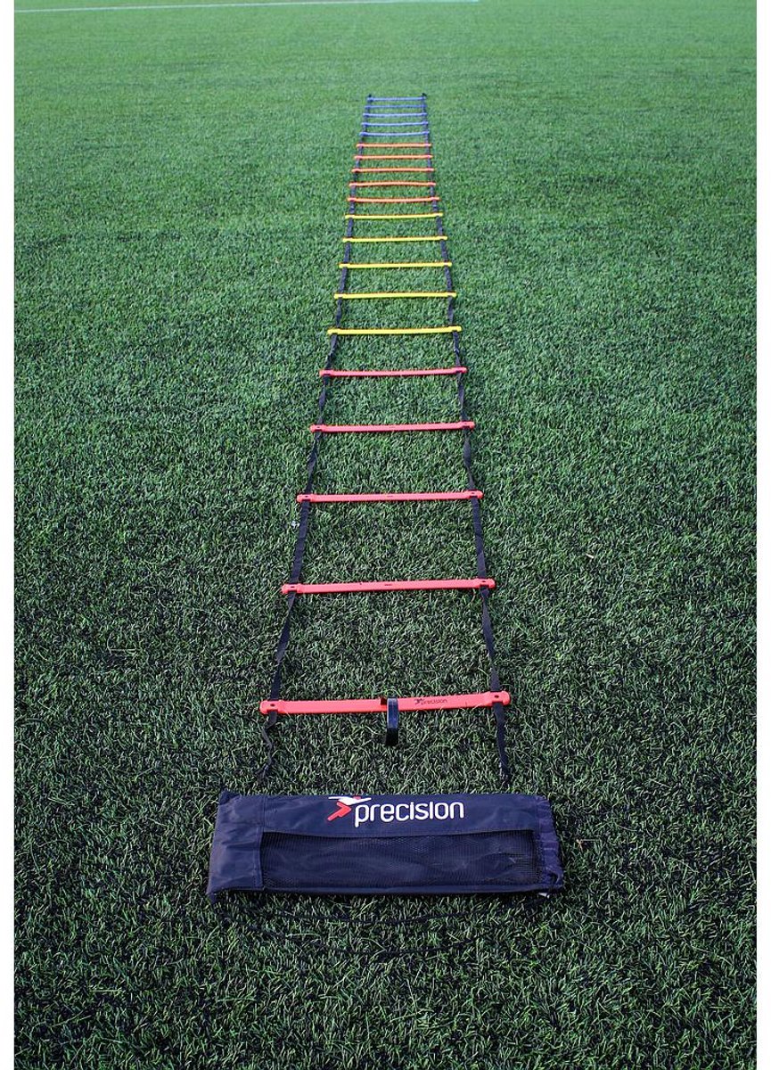 escala Precision Speed