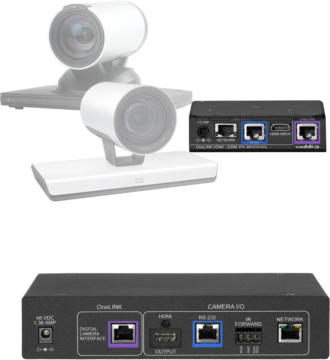 Vaddio Cisco Codec Kit for OneLINK HDMI to Cisco Cameras