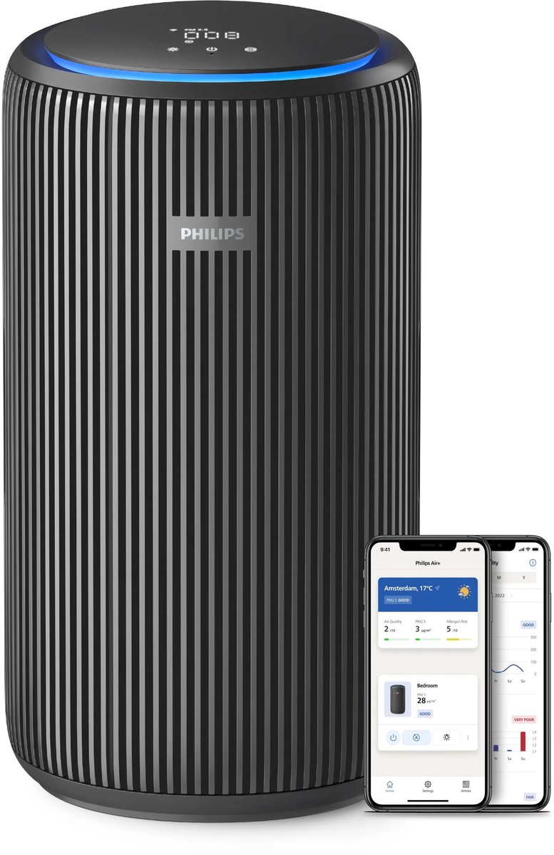 Philips PureProtect 3200 Series Smart luftrenare