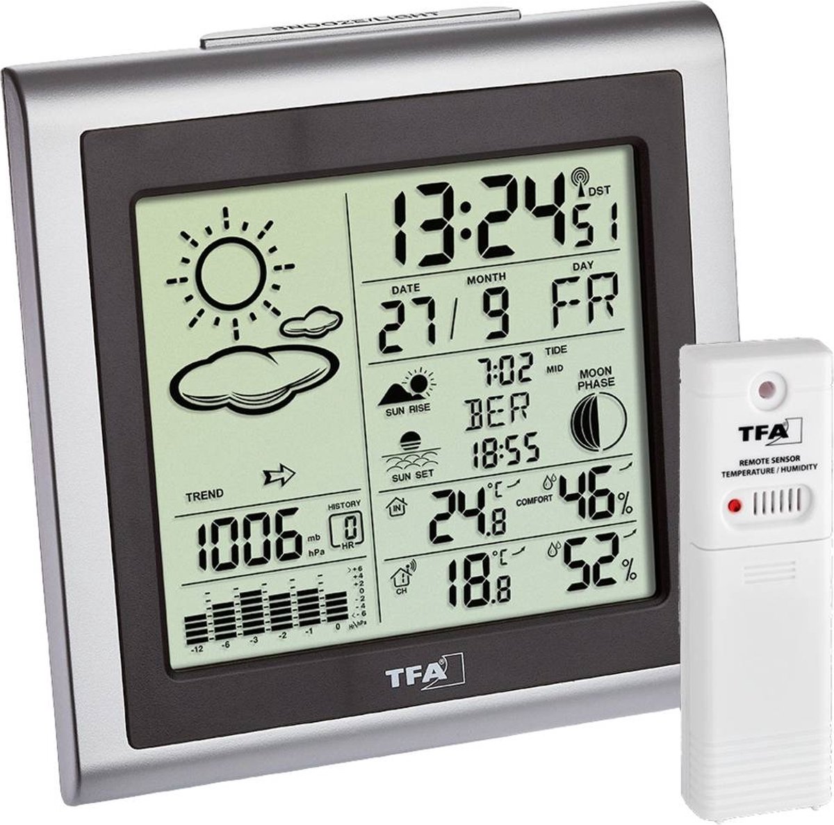 TFA Dostmann LARGO 35.1145.54 Trådlös digital väderstation Prognos för 12 timmar Antal max. sensorer 3