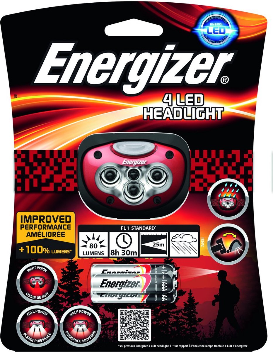 Energizer ATEX Headlight Pannlampa Minus zon: 0, 1, 2 130 lm 45 m