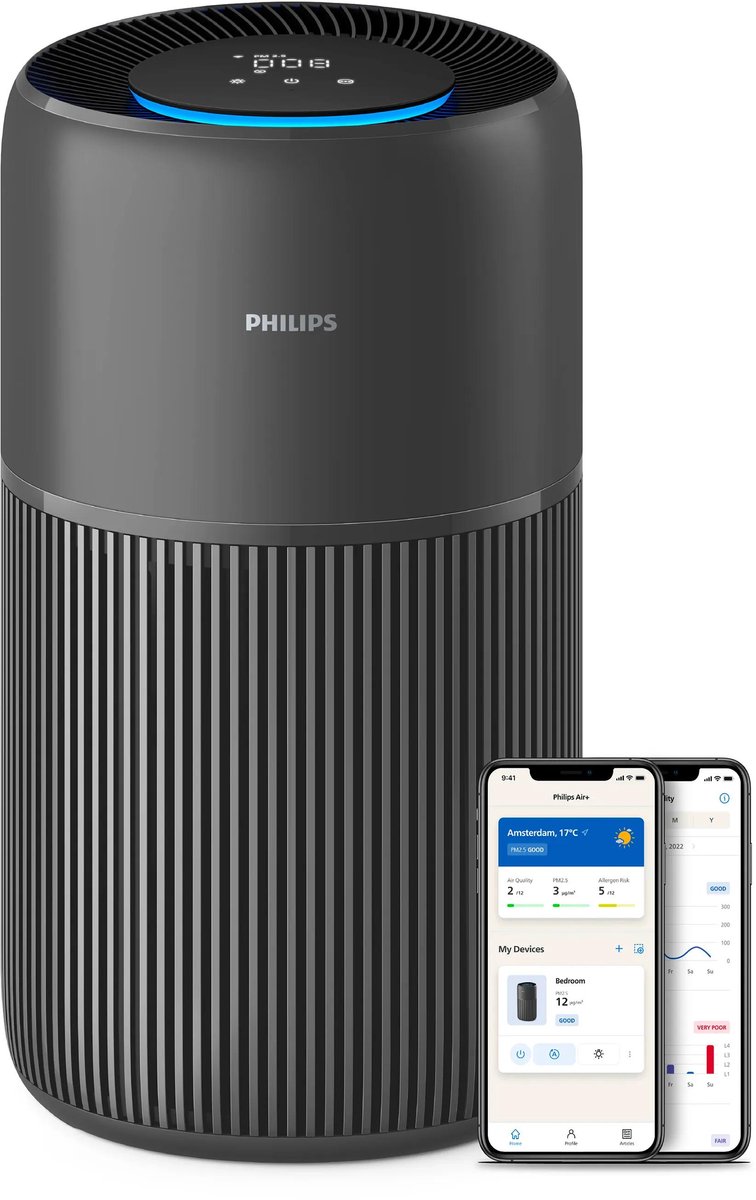 Philips AC2221/13 PureProtect Quiet 2200 Series Smart luftrenare