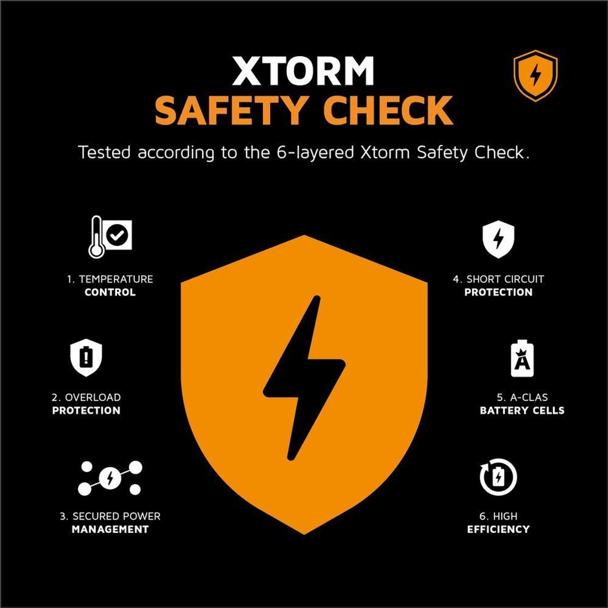 Xtorm Power Bank 10.000mAh 15W USB-C & USB-A Beige - 10000 mAh