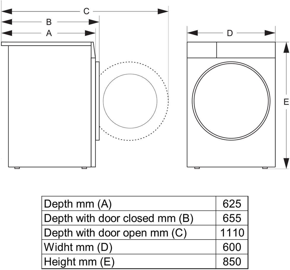 Gorenje D 5G68C Wärmepumpentrockner C 8kg Anti-Allergie Wifi