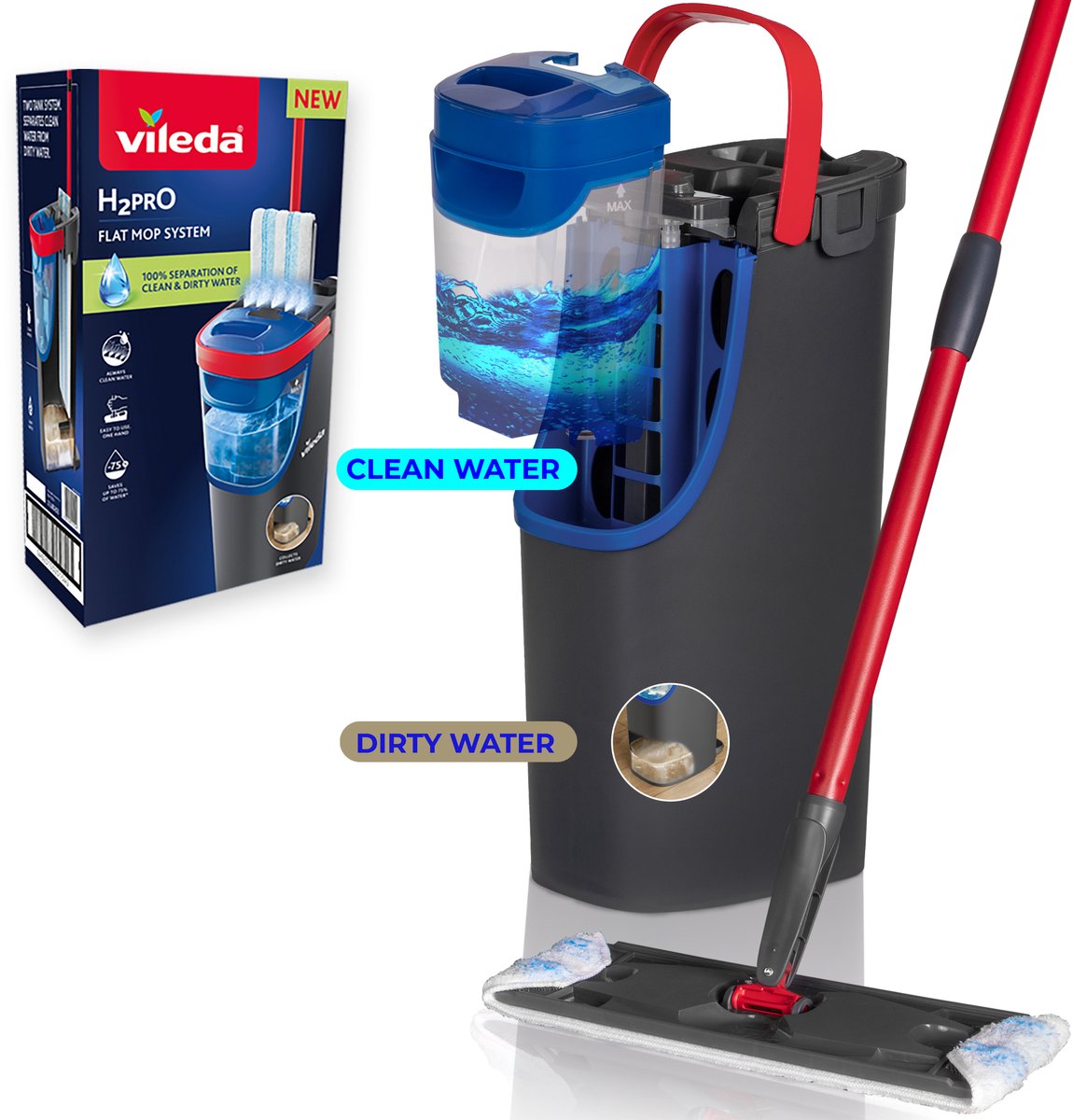 Vileda H₂PrO Flat Mop System