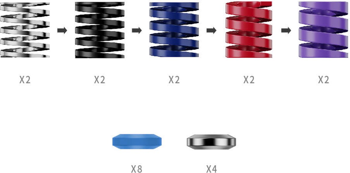Moza Racing CRP2 Performance Accessory Kit - Miscellaneous