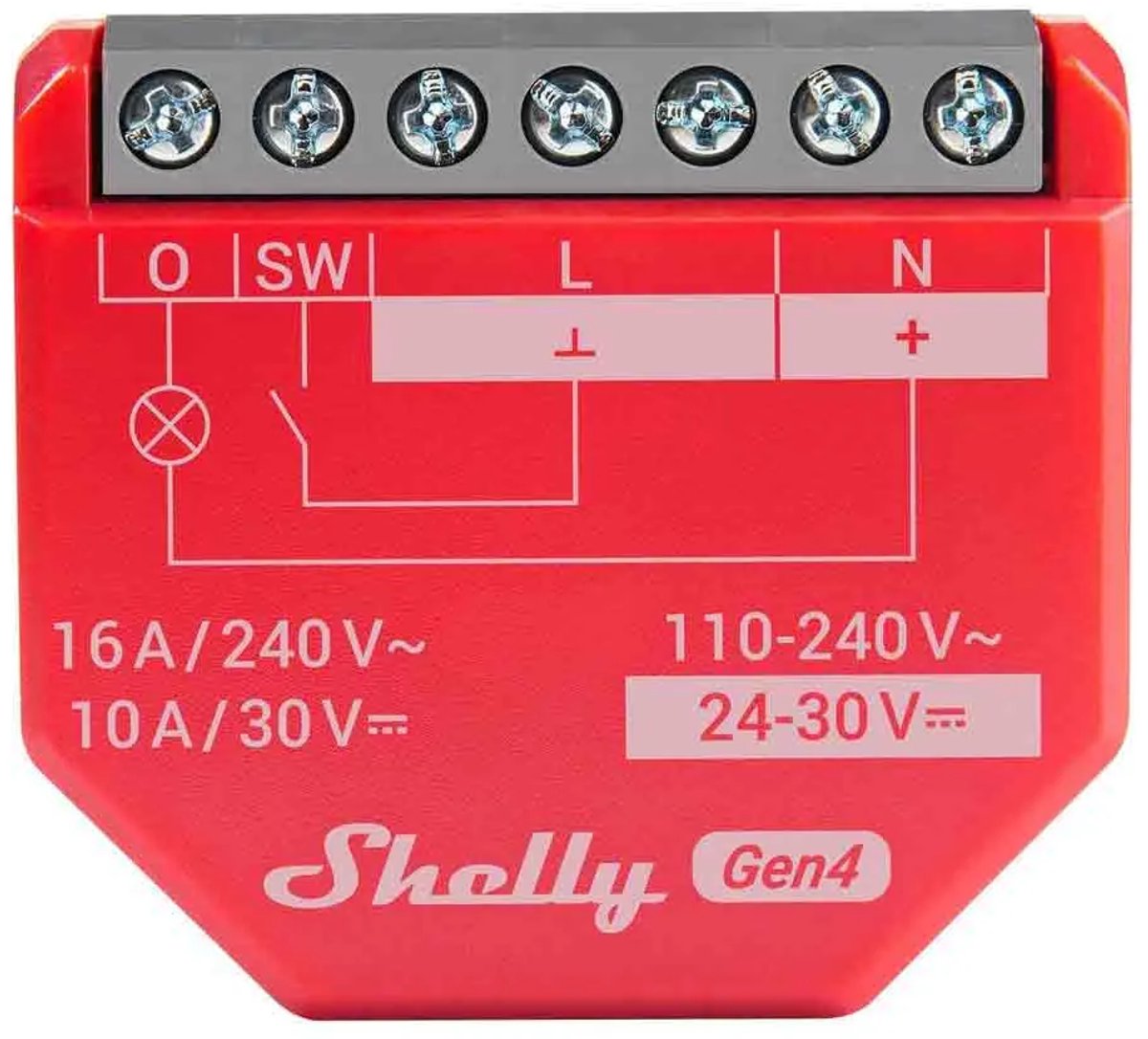 Shelly 1PM Gen4 smart strömbrytarmodul